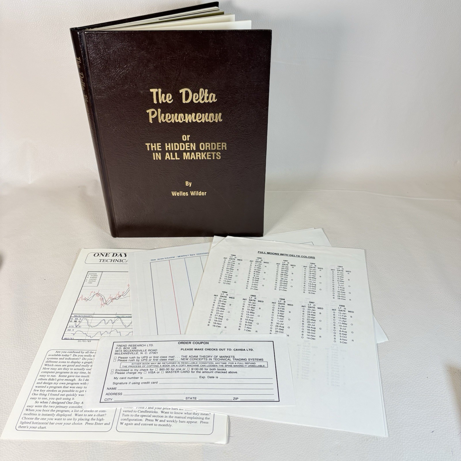 1991 THE DELTA PHENOMENON Investing Hidden Order Stock Market Book -1980s Charts